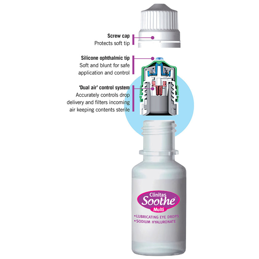 Clinitas Multi 0.4% Eye Drops 10ml Dry Eye Relief Lubricating Preservative Free