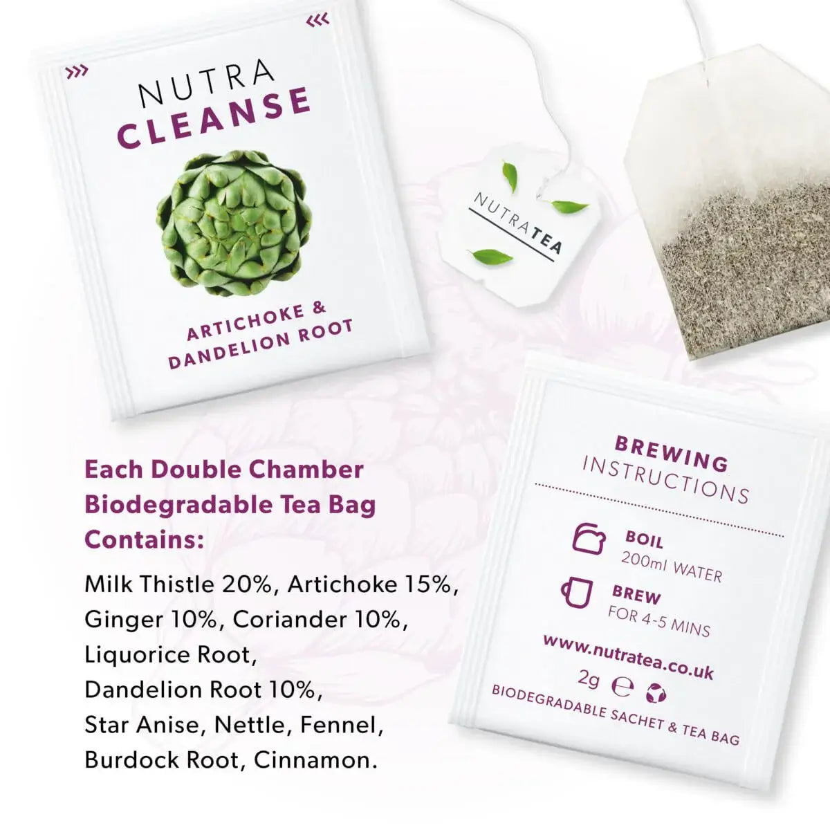 NutraTea NutraCleanse Artichoke & Dandelion Root Tea 20 Bags Digestive Tea