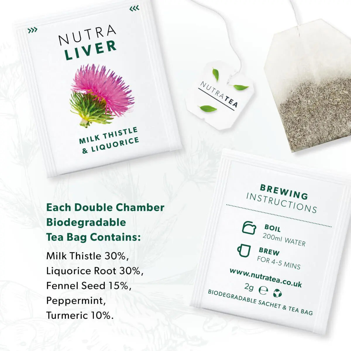 NutraTea NutraLiver Milk Thistle & Liquorice Tea Bags 20's Liver Support