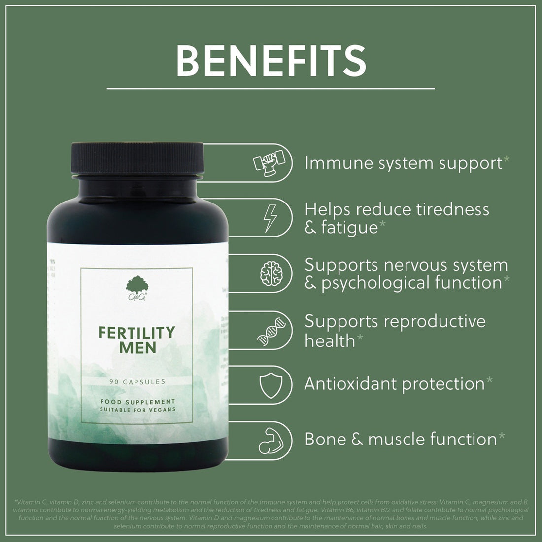 G&G Fertility Men - 90 Vegan Capsules | Reproductive Health & Vitality Support