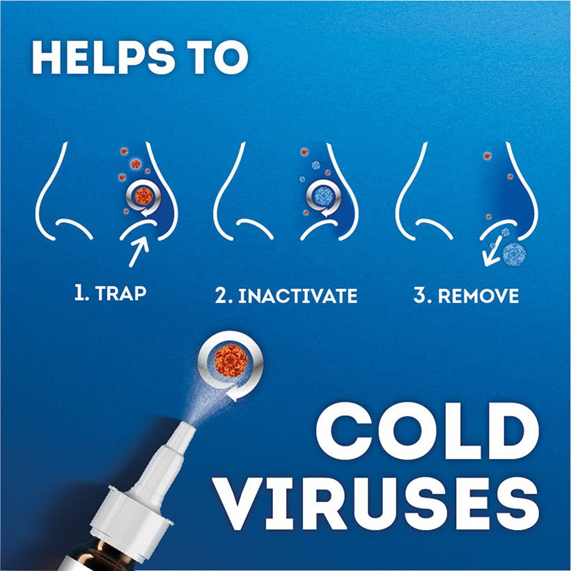 Vicks First Defence Nasal Spray 15ml Cold Flu Virus Protection