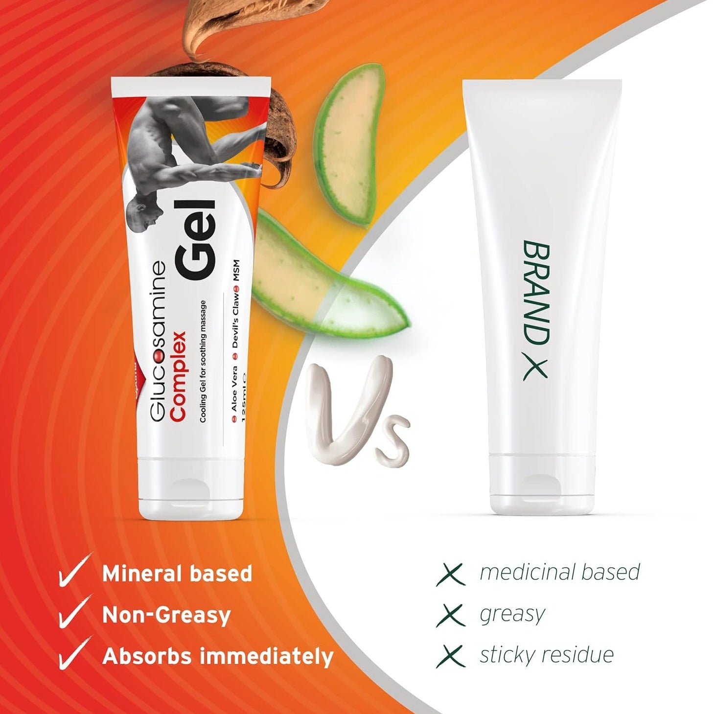 Optima Glucosamine Complex Gel 125ml Cooling Joint Massage Gel with MSM & Devil’s Claw