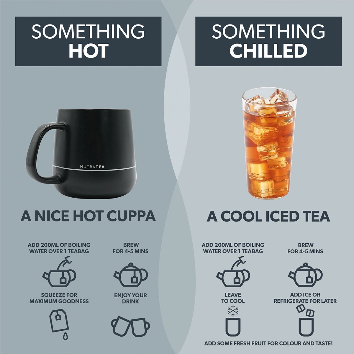 NutraTea Relax Chamomile Lemon Balm Sleep Calm Herbal Tea 20 Bags