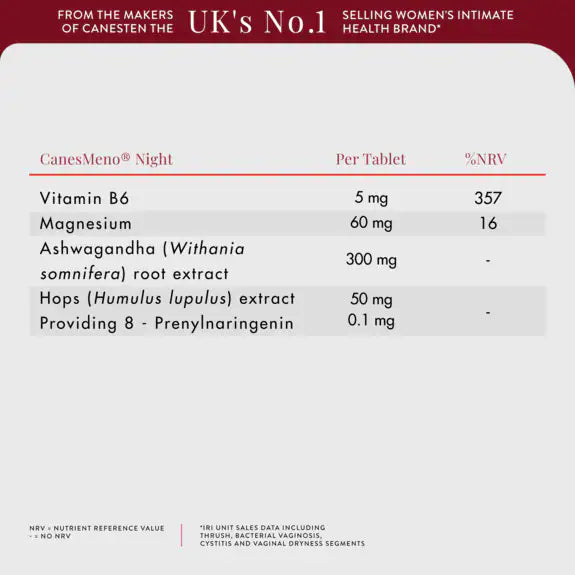 CanesMeno Night Magnesium, B6, Ashwagandha & Hops Food Supplement 30 Tablets