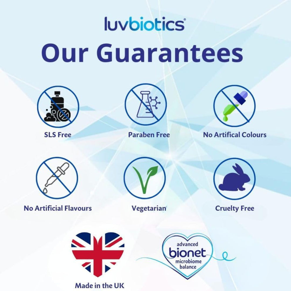 Luvbiotics Probiotic Mouthwash with Xylitol Original Mint 500ml Alcohol Fluoride Free