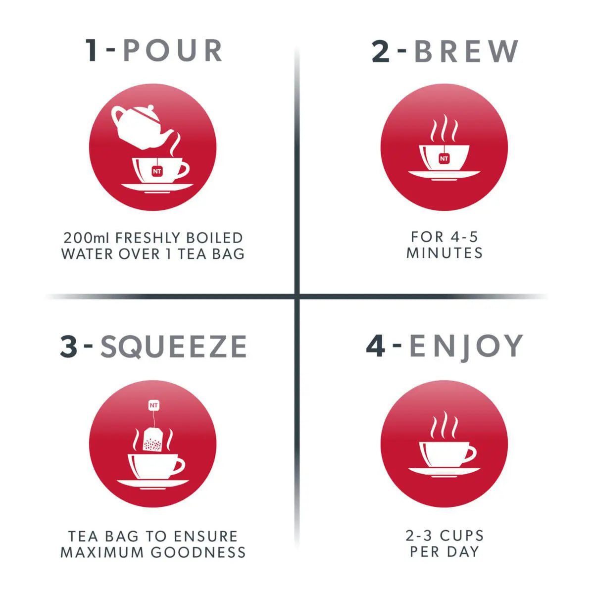 NutraTea NutraGlycemia Blood Sugar Support Tea Bags 20's