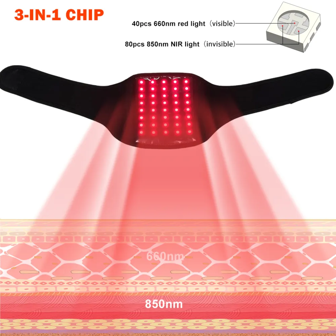 Red Light Therapy Neck Wrap 660nm 850nm Infrared LED Pain Relief Device