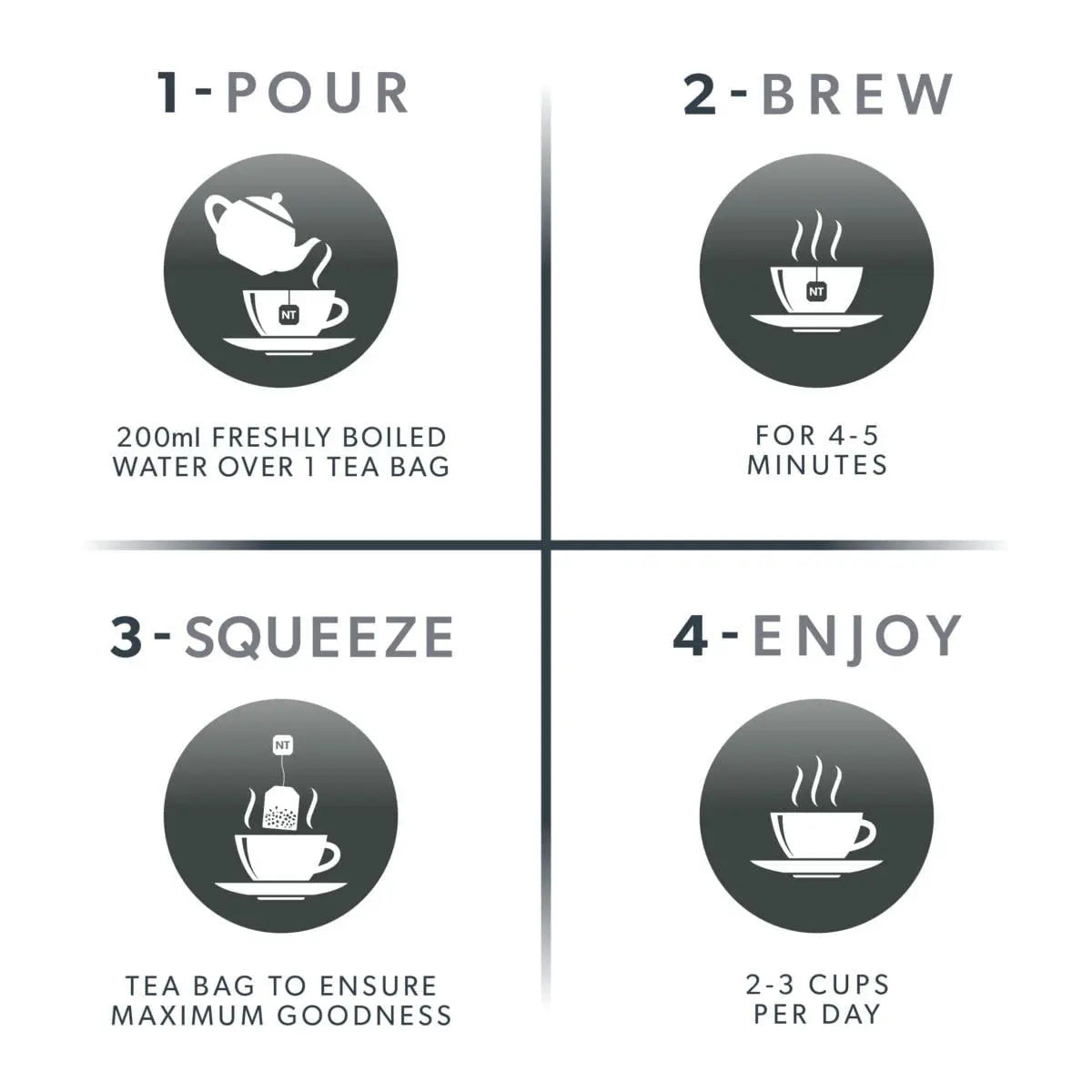 NutraTea Nutra Thyroid Tea Kelp & Nettle Herbal Blend 20 Tea Bags