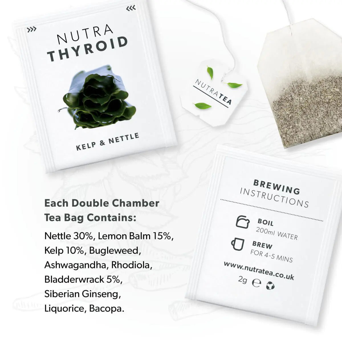 NutraTea Nutra Thyroid Tea Kelp & Nettle Herbal Blend 20 Tea Bags