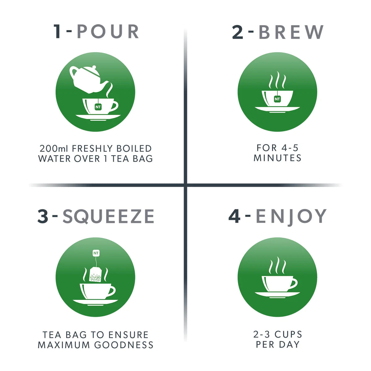 NutraTea Moringa Leaf & Ashwagandha Tea – Natural Energy & Balance Support 20 Tea Bags