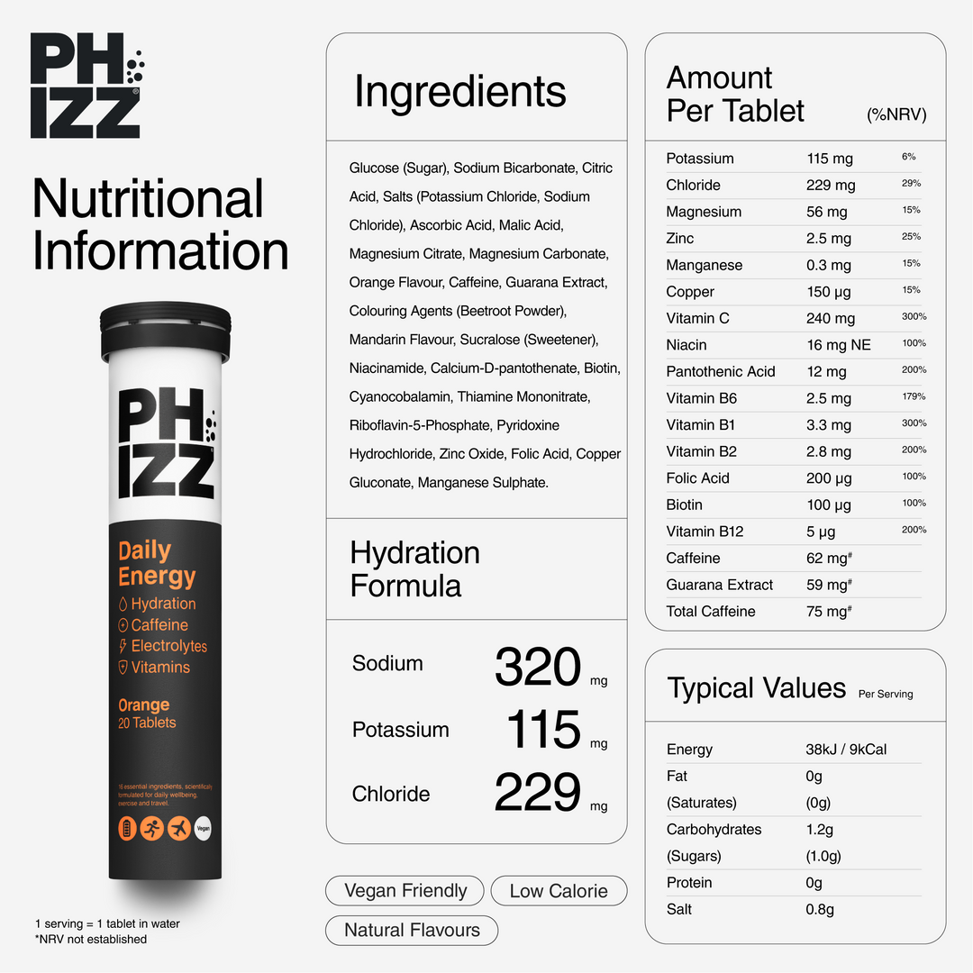 Phizz Energy Electrolyte 75mg Caffeine Orange 20 Effervescent Tablets