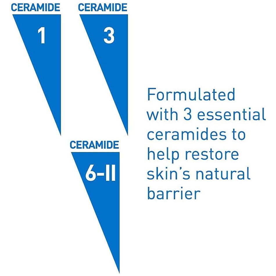 CeraVe Eye Repair Cream 14ml Dark Circles & Puffiness Ceramides Hyaluronic Acid