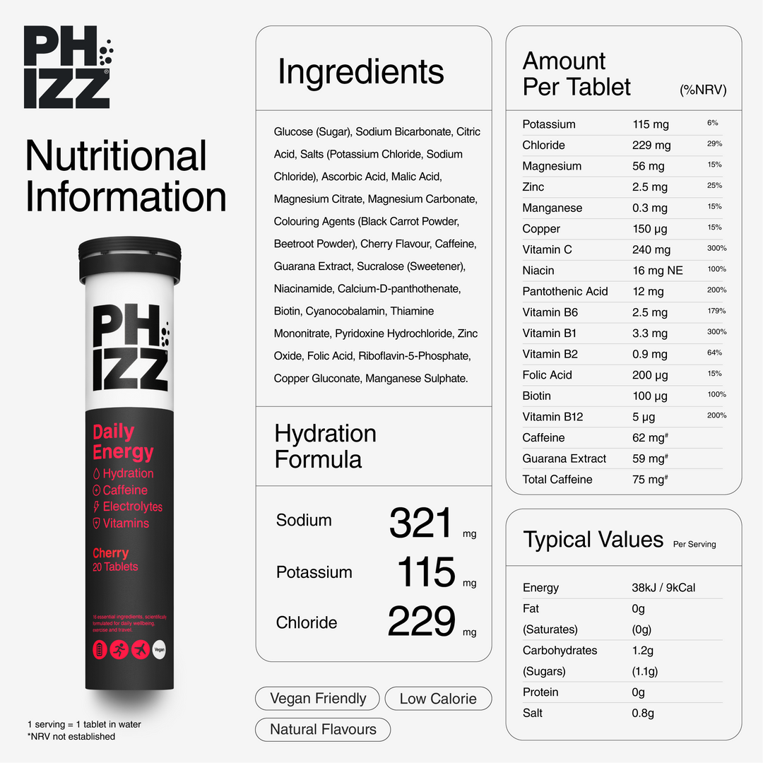 Phizz Energy Electrolyte 75mg Caffeine Cherry 20 Effervescent Tablets