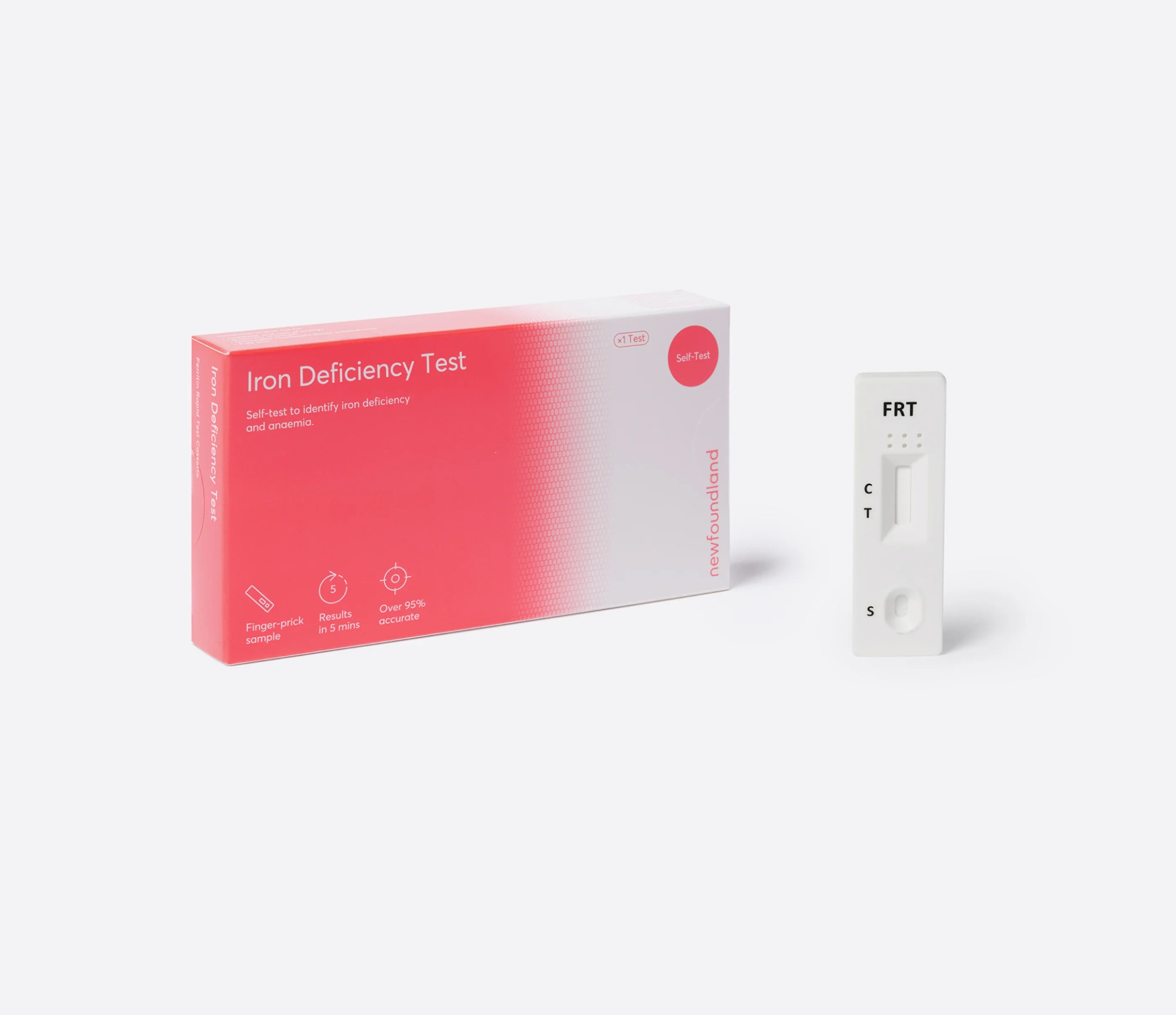Newfoundland Iron Deficiency Test Quick, Reliable At-Home Screening