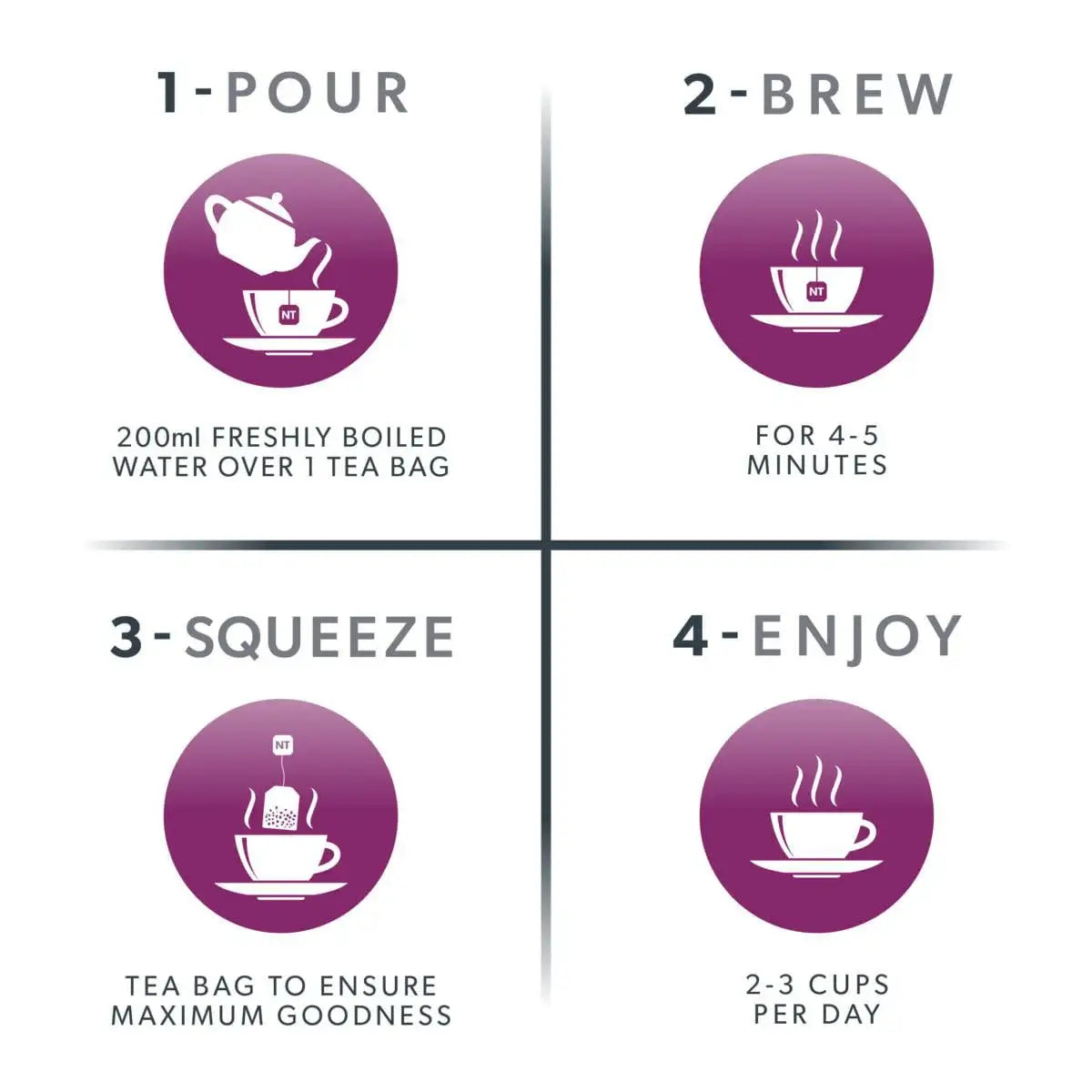 NutraTea NutraCleanse Artichoke & Dandelion Root Tea 20 Bags Digestive Tea
